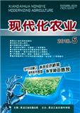 現代化農業（Email附打印稿）
